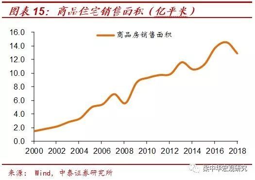 ���������ǣ��������š���¥�еķ��ʢ������ճ���