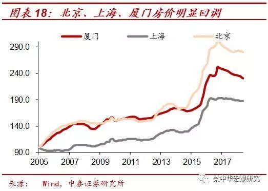 ��Ϊ��ͨ��Ͷ���߻򹺷��ߣ����ʲ���ĭ���ٵ�ʱ��׬Ǯ���ķ�ʽ��ӵ����ĭ��������ĭ����ʧȥ���Ե�ʱ�򣬡����������е�ͬʱ��ҲҪ����һ�����ѡ�