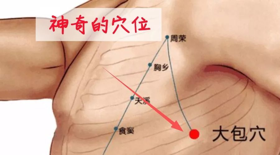 腋下一穴,大包大揽,调脾胃;祛疼痛;消包块;除淋巴结;好处多到数不过来