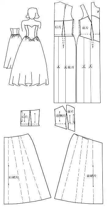 来源:服装剪裁教程服装制作教程