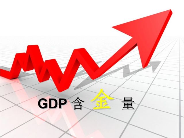 绿色gdp计算(3)