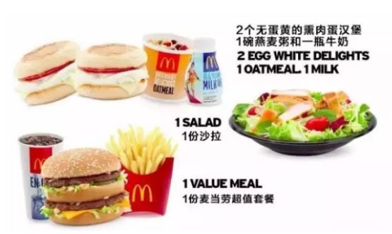 一天只吃500大卡会瘦吗?不想变成易胖