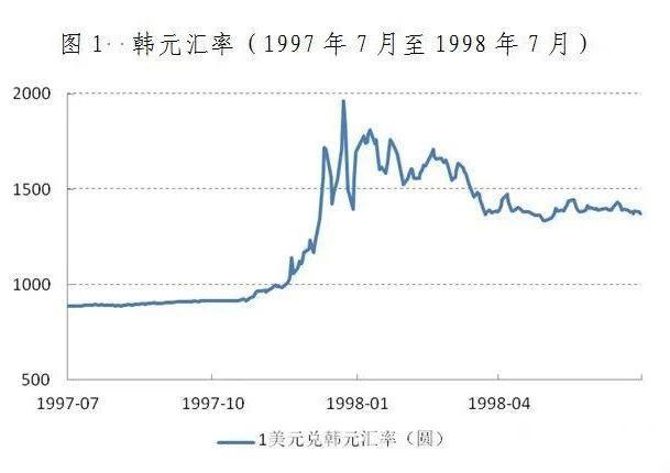 东营GDP巅峰_实时(2)