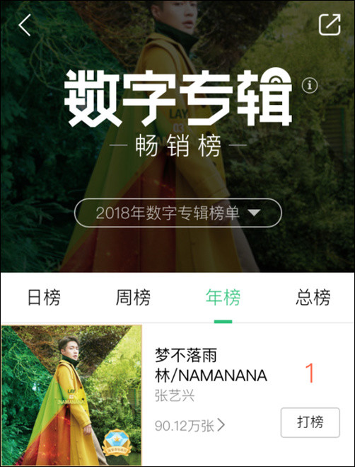 第一位敢上《吐槽大》的表情大全失去人生表情明星图片包流量图片