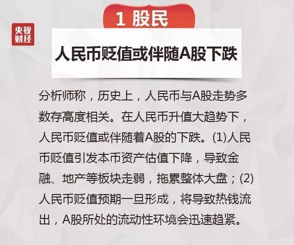 人民币中间价8年来首次跌破6.9 这五类人最受伤