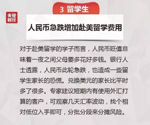 人民币中间价8年来首次跌破6.9 这五类人最受伤