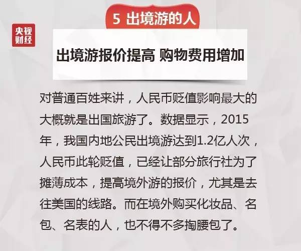 人民币中间价8年来首次跌破6.9 这五类人最受伤