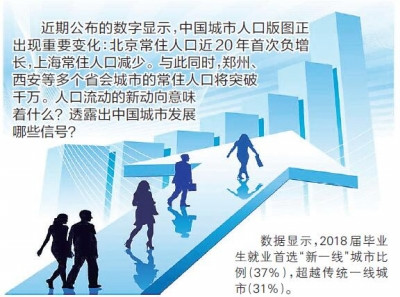 千万人口_至诚财经网_股票证券门户网站