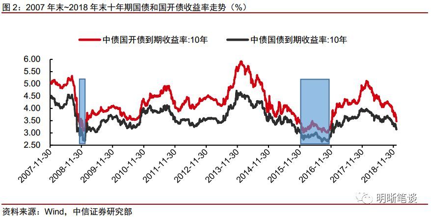 2021年1 11月gdp_2021年gdp世界排名(2)