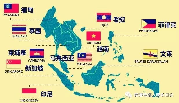 聊聊神秘的东南亚市场-新加坡,马来西亚,越南,印度尼西亚,以及泰国