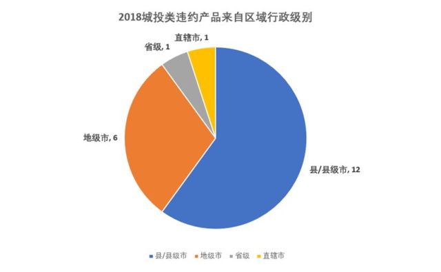 一般公共预算收入与经济活动人口_江苏一般公共预算收入