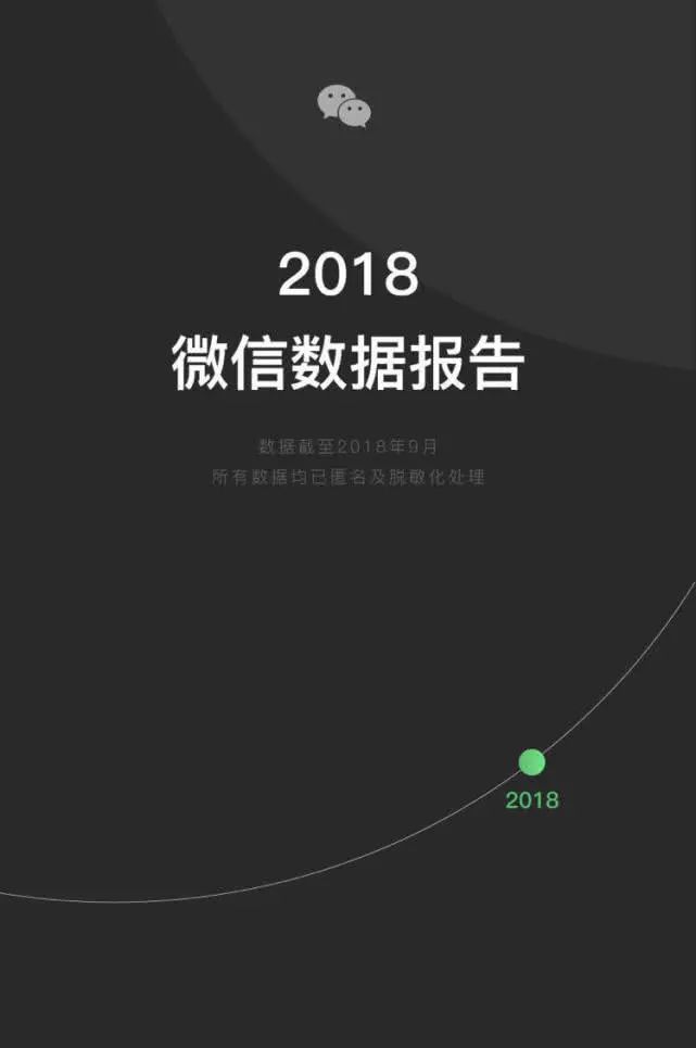 微信表情大数据:00后爱捂脸笑哭 80后爱呲牙笑