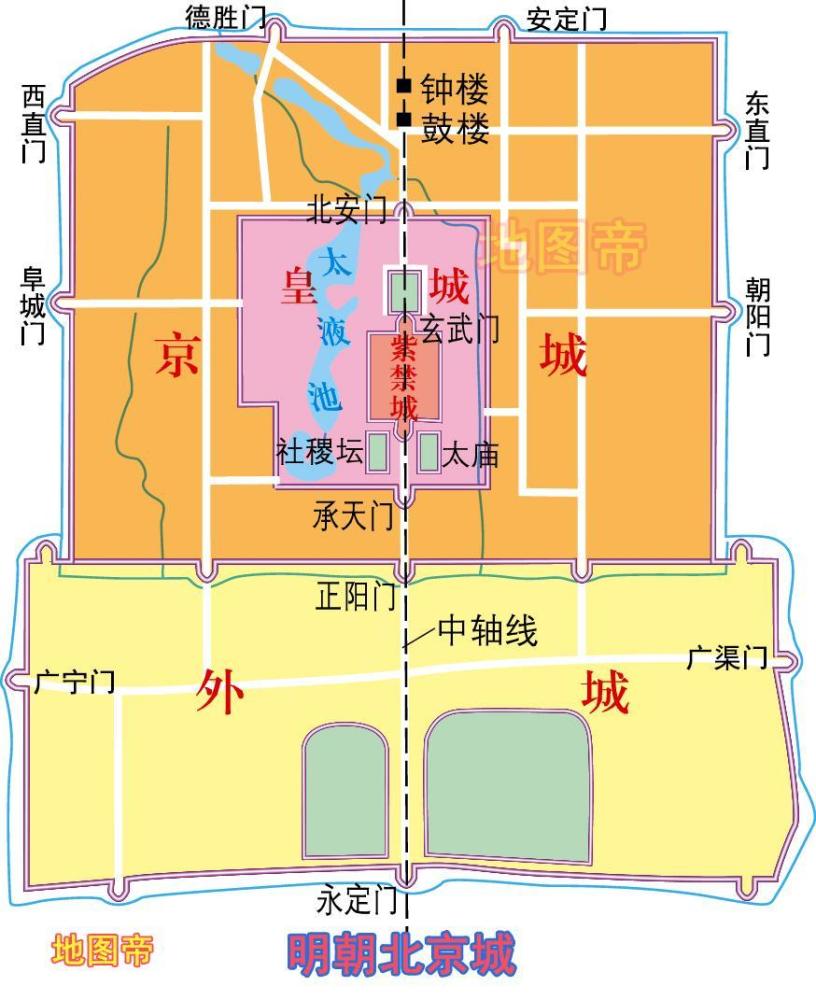 明朝迁都北京后,原都城南京是何地位?