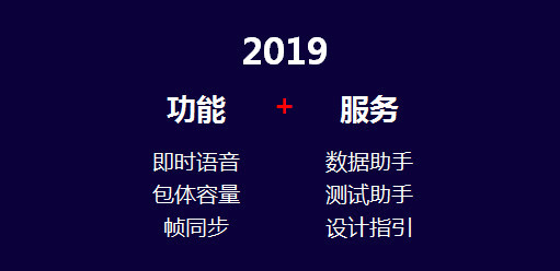 小游戏2019：10万开发者将迎来创意元年[多图]图片4