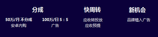 小游戏2019：10万开发者将迎来创意元年[多图]图片6