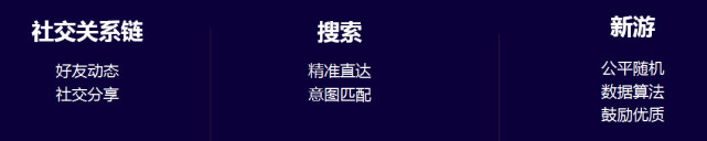 小游戏2019：10万开发者将迎来创意元年[多图]图片9