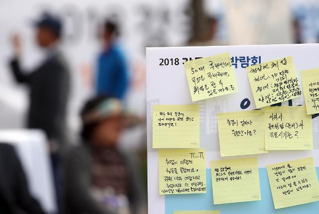 首尔人口2018总人数口_韩国首尔人口2018
