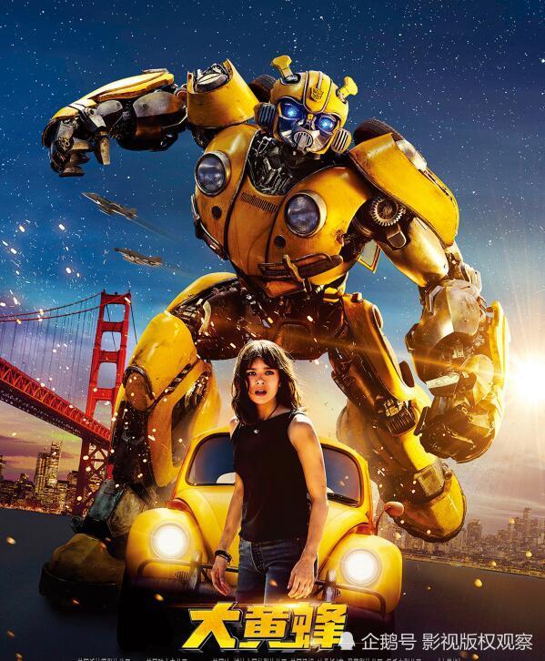 2019年电影未现开门红,《大黄蜂》一枝独秀其