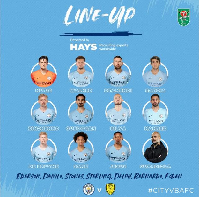 曼城VS伯顿首发:热苏斯突前 丁丁喜娃双核