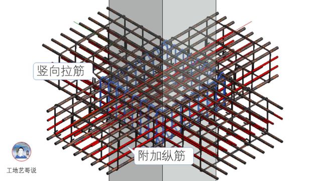 结构钢筋89种构件图解一文搞定,建议收藏!