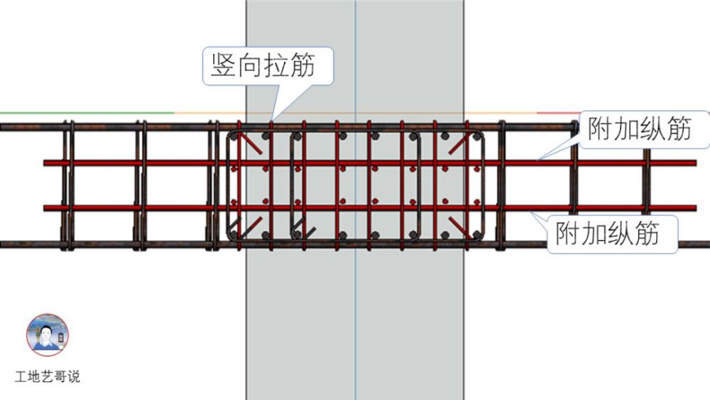 31,框架扁梁节点核心区kbh30,井字梁(刚接)jzlg29,井字梁(铰接)jzl28