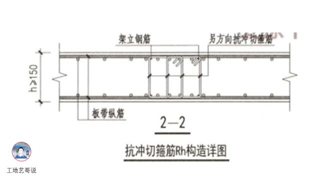 板sjb40,柱帽zmx39,后浇带hjd38,纵筋加强带jqd37,无梁楼盖暗梁al35