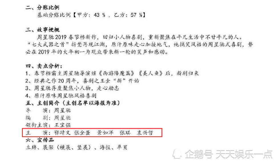 《新喜剧之王》发行通知曝光,除了女主,另一位