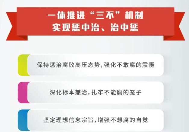 一体推进三不机制,实现惩中治、治中惩 | 