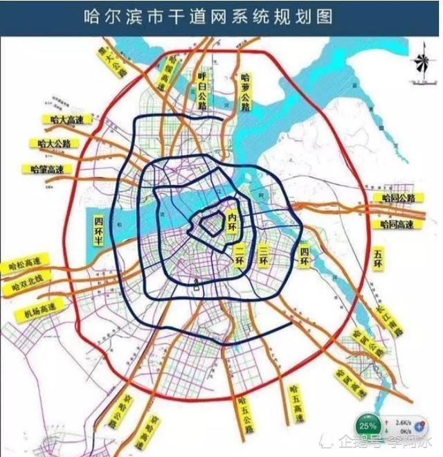 哈尔滨规划五环通过哪个区域?是怎么规划的?