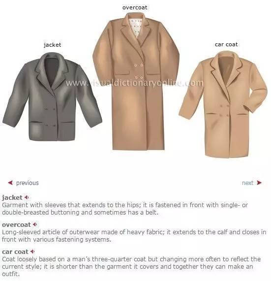 如何充分利用在线词典学英语?八款词典教你查