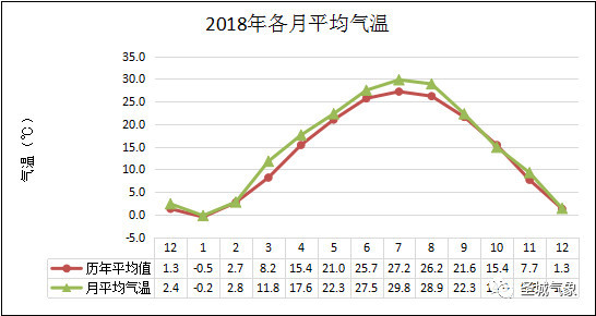 曲阜市gdp预测_山东137个县区GDP排名出炉,看看你家排第几