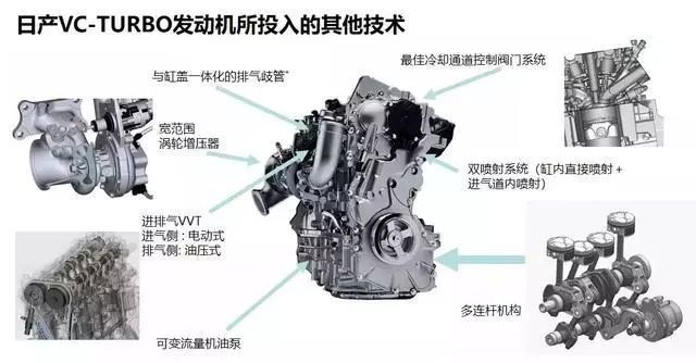 电动机提供动力的原理是什么_动力酒是什么酒(2)
