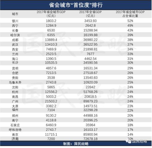 2021年春节人口流动趋势预判_中国人口总量趋势图(2)