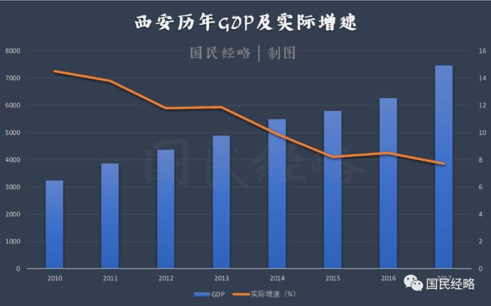 西北人口信息中心_在太原的外地人和在外地的太原人,福利来了,都是重要大事(3)