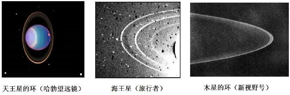 图25-3b:太阳系的气态行星和它们的行星环(图片来源:nasa)