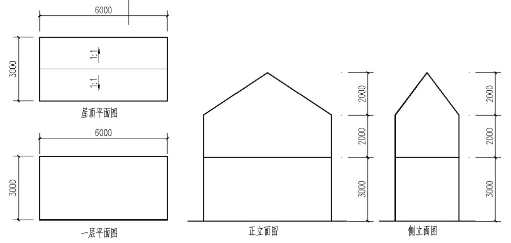 土木吧丨建模不当!坡屋顶的风荷载算错了