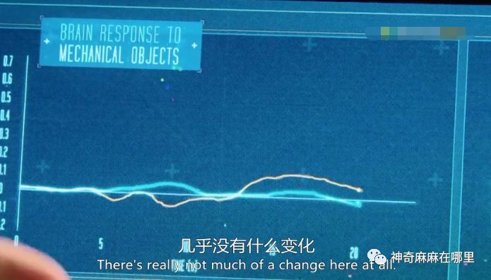 颠覆认知:2岁前看似啥都不懂的宝宝,心里活动
