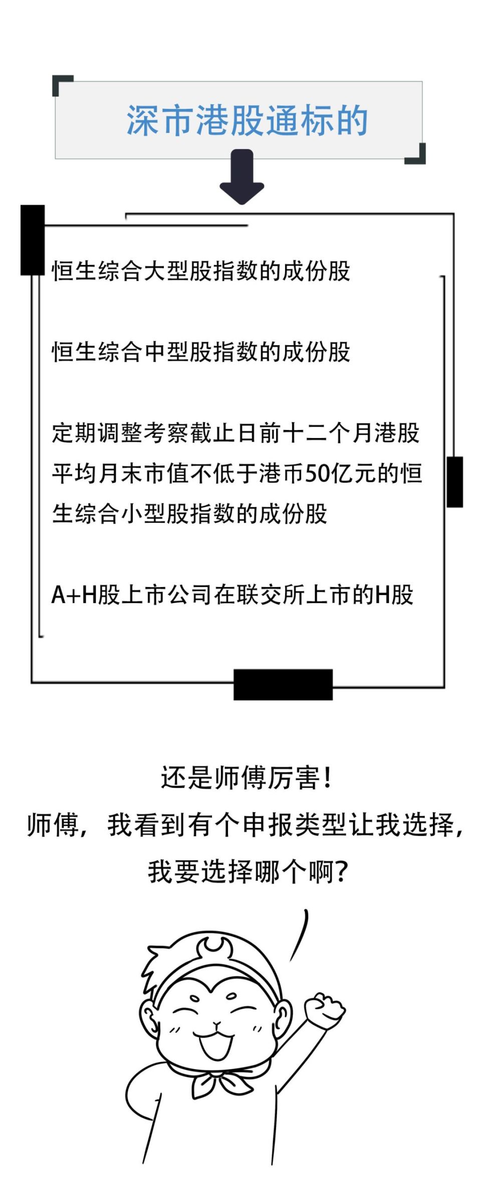 深港通规则指引:如何用A股账户买香港股票