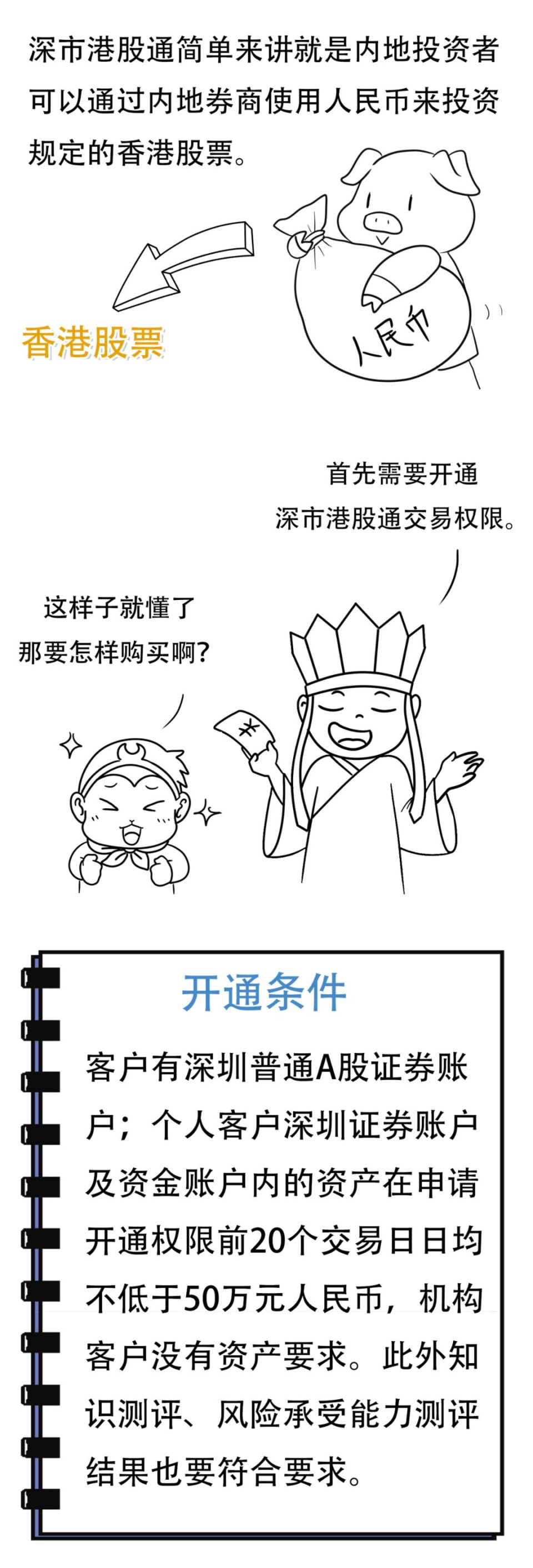 深港通规则指引:如何用A股账户买香港股票