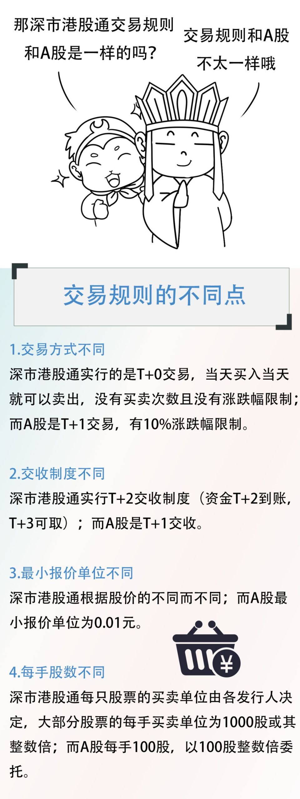 深港通规则指引:如何用A股账户买香港股票