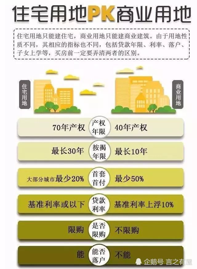 郑州土拍市场冰火两重天,2019年房价是涨还是