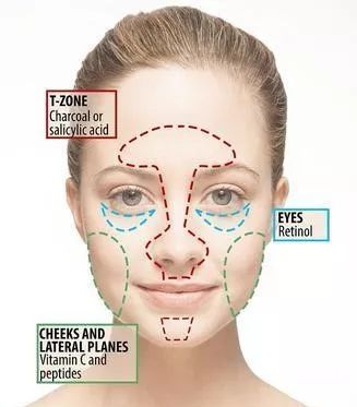 皮肤超烂的女生,怎样才能让皮肤变好?