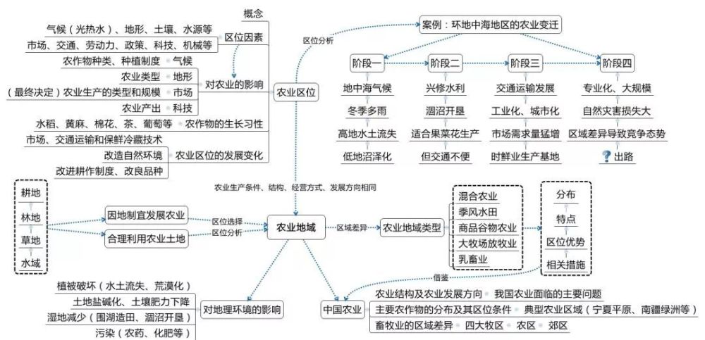 小学数学四年级上册教案模板范文_地理教案模板范文_高中体育教案模板范文