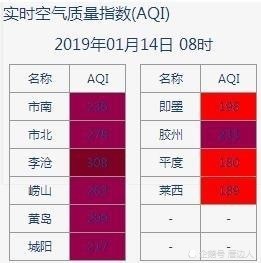 CBA全明星又引尴尬!赛程太紧让球星遭罪 这是