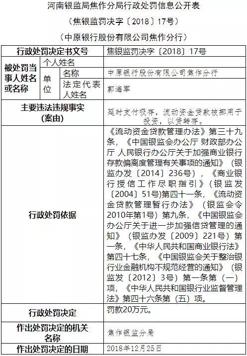 流动人口管理处罚369_流动人口管理宣传展板(3)