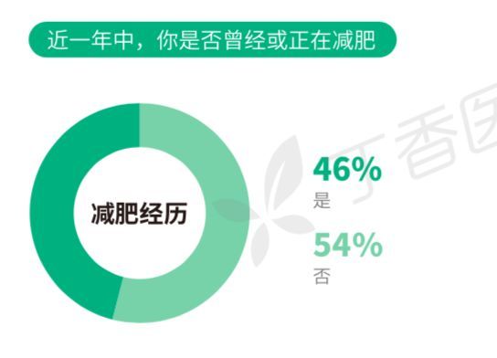 人口过度减少_人口减少图片(3)