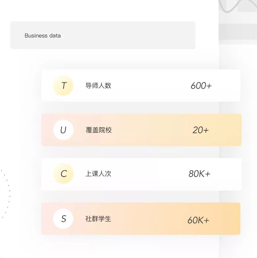 留学生在澳洲兼职家教月薪过万背后:重修费太