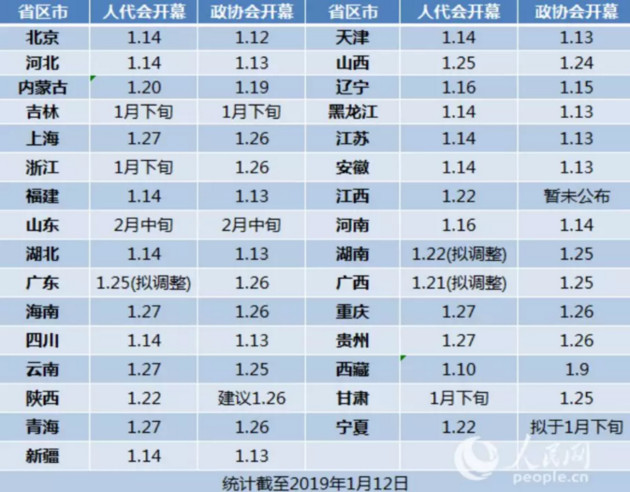 济南近十几年gdp数据_中国城市GDP二十强 济南反超西安入围,但最大黑马还是西安