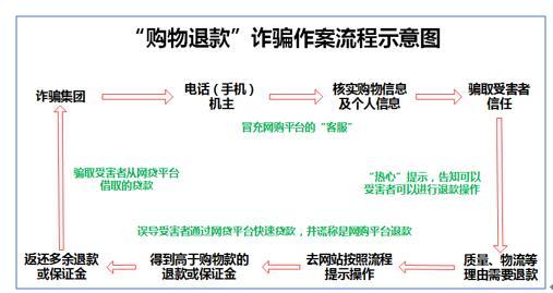 比特币撞库软件_微信撞库软件_密码撞库软件