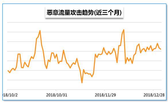 比特币撞库软件_微信撞库软件_密码撞库软件